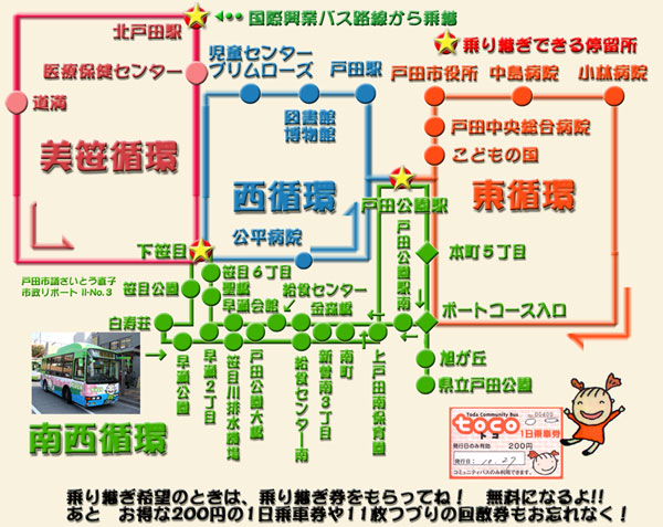戸田市コミュニティーバストコバス（tocoバス）路線図（東循環・西循環・南西循環・美笹循環）