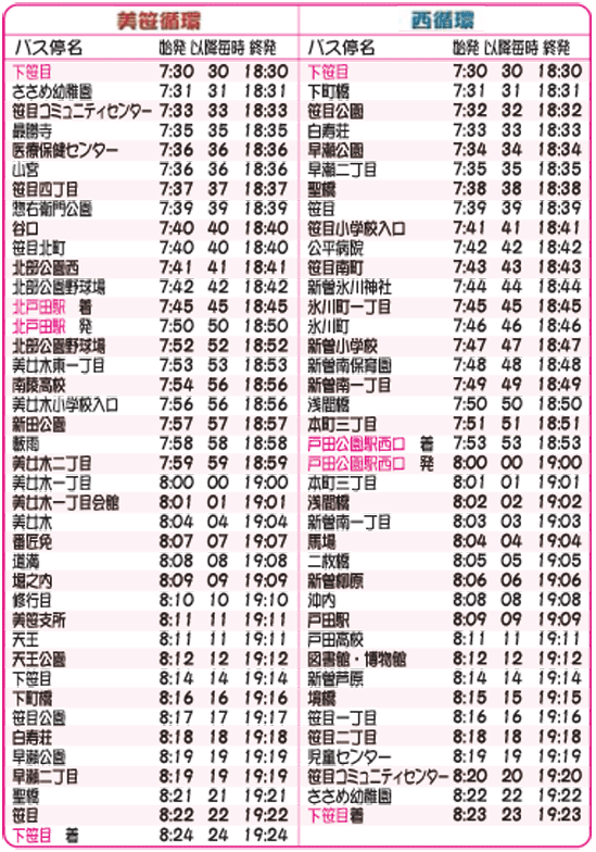 戸田市コミュニティバス　トコバス　美笹循環・西循環時刻表